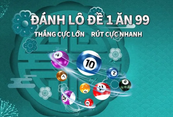 Quy định khi nhận thưởng Loto88 